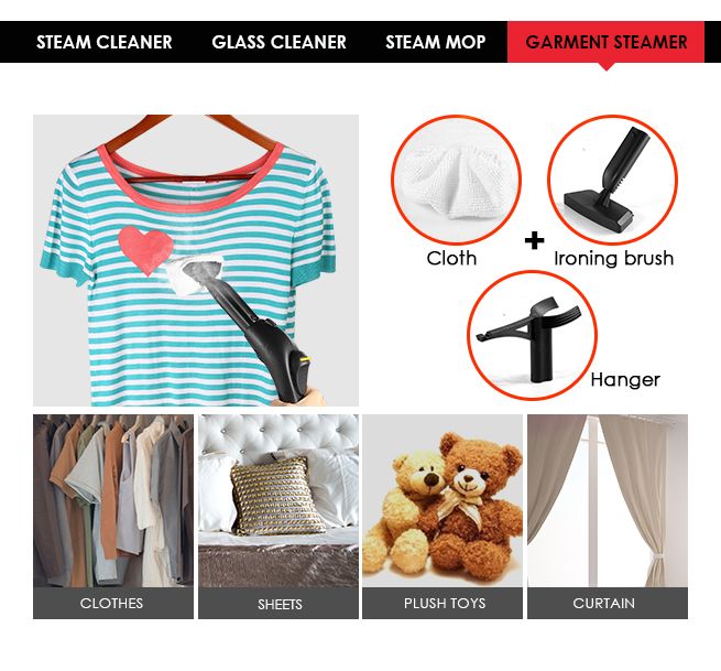 Maxkon 2.1L Steam Cleaner Mop 13-in-1 High Pressure Floor Window Carpet Steamer