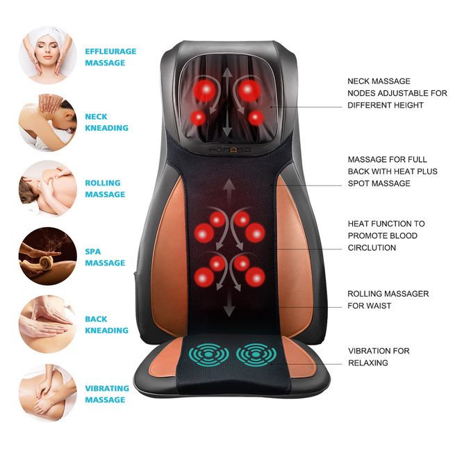 Full Body Neck Back Massager Shiatsu Massage Chair Car Seat Cushion-Orange